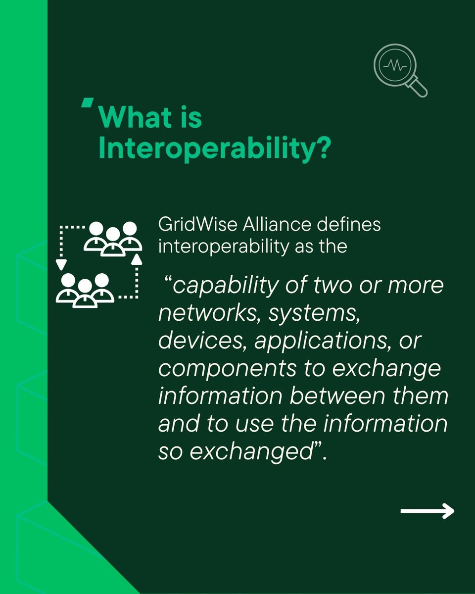 FSR_Global's tweet photo. #PolicyBrief: Parul Bakshi &amp; Swetha Ravi Kumar highlight the critical role of interoperability in navigating the expanding #smartgrid universe through this policy brief. It provides a roadmap for unlocking the potential of #Interoperability.

Read more: https://t.co/IcjNAvyWeJ https://t.co/jfa7K72Ztv