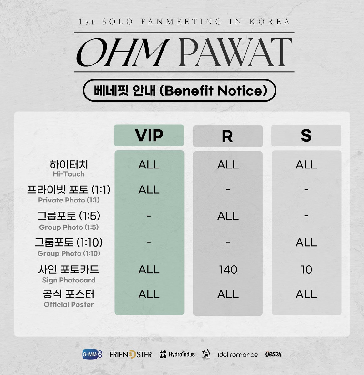 latuwang's tweet photo. I am happy that ohm will have FM in Korean. But as I know, the tickets of FM are not selling well. I'm worried it will be delayed, which would be a pity!😔 The benefits of FM are so good and hope it will be held successfully.🫶🙏
#โอมนนน
 #OhmNanon
#ohmpawat
#OhmPawat1stFMinKorea https://t.co/1AQyL1XfPc