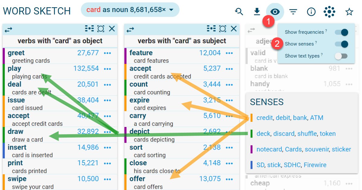 We and #AI are leveling up the Word Sketch tool with automated word sense identification. It categorizes collocations into groups using advanced language models and word embeddings. It works in preloaded and user corpora. sketchengine.eu/news/word-sens… #corpuslinguistics #NLP #AItools