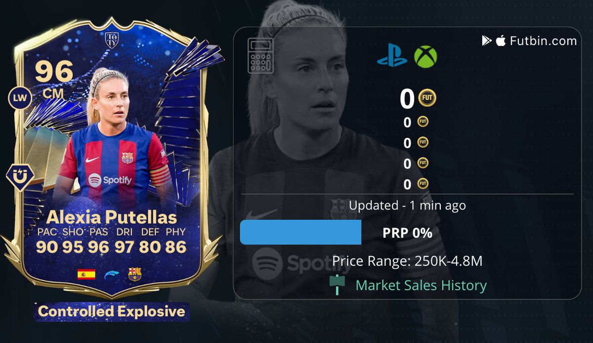 Have we ever seen a TOTY Card batter than her?