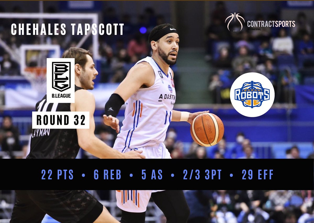 Tomas Druktenis tweet media