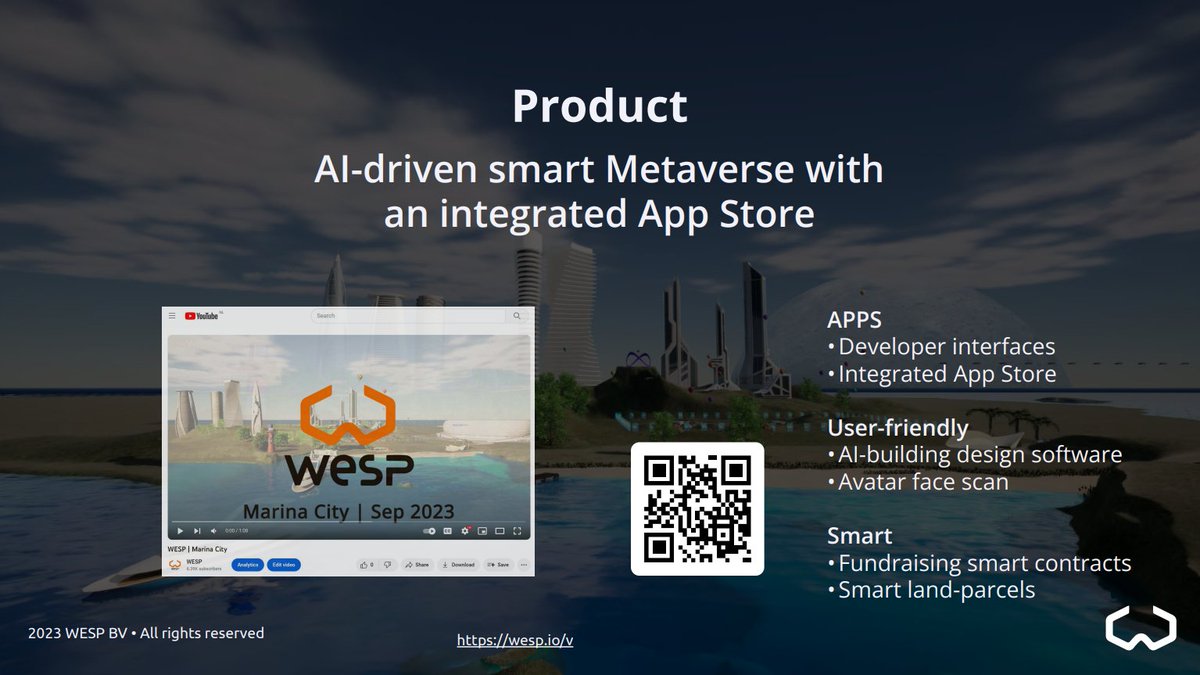 wesp_io's tweet photo. A user-friendly Metaverse, powered by AI and built on the proven business model of the smartphone. Check our website: https://t.co/bEm2pJ9Eh1

#Wesp #Metaverse #onPolygon https://t.co/cX1QYlMXaz