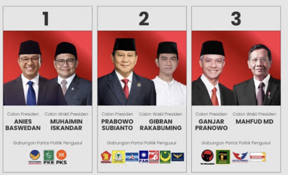 Indonesia sekarang sedang mencari pemimpin negara untuk kebaikan bangsa di masa depan. Dengan melihat perdebatan, reputasi dan track record para calon, selayaknya kita dapat memilih pemimpin yg paling bijak, yg cerdas, yang matang, yang tidak emosian, yang tidak sinis, tidak pula
