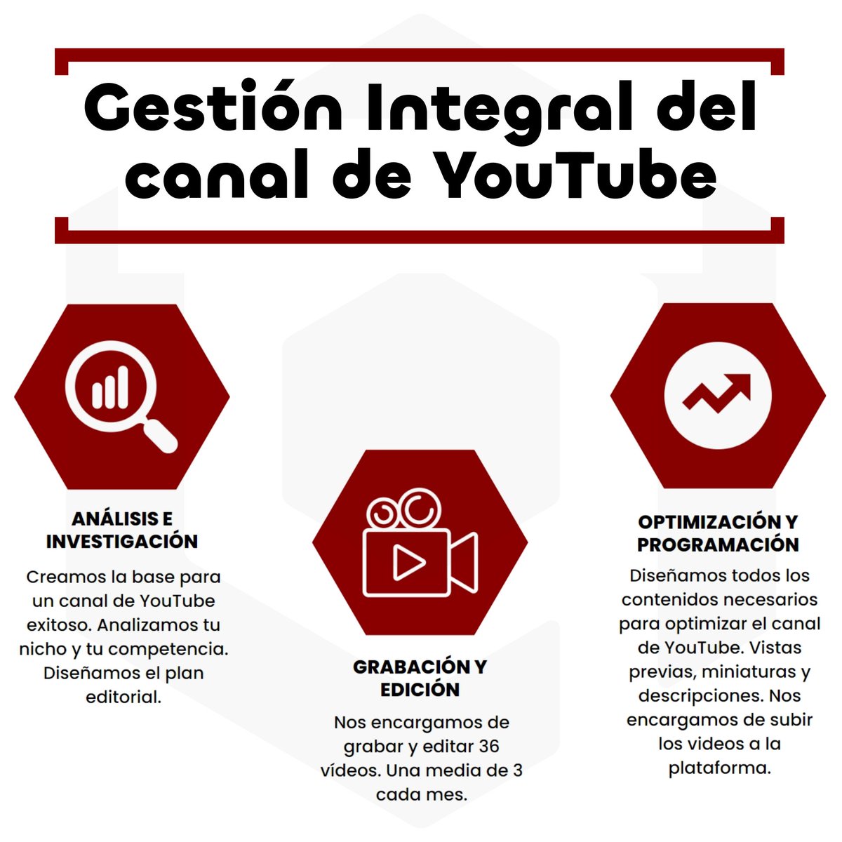 Integrate Media | Creatividad Audiovisual 360º tweet media