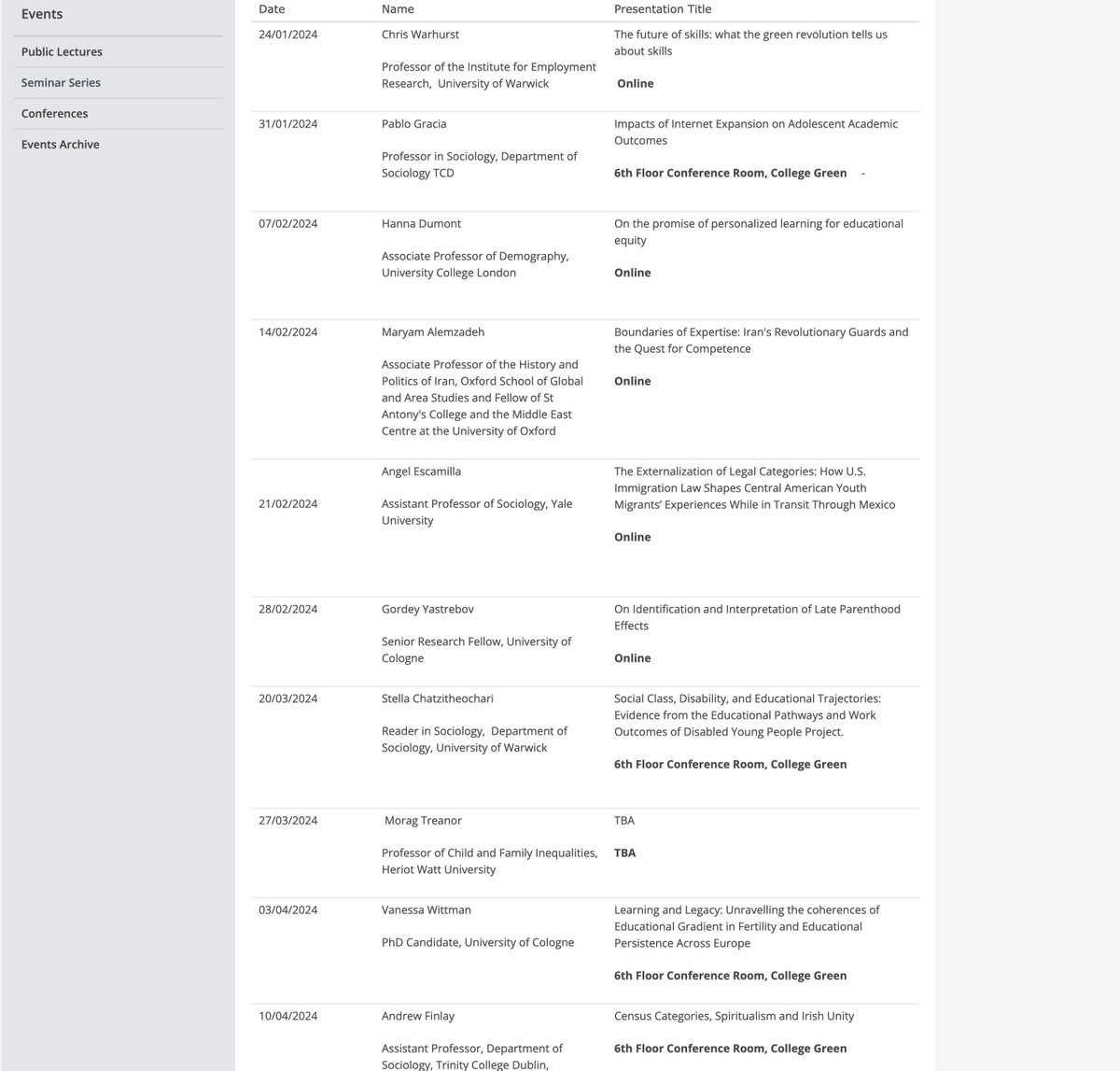 The Hilary Term schedule of our #TCDSocSeminar series is out! tcd.ie/sociology/even… An excellent line-up of speakers: