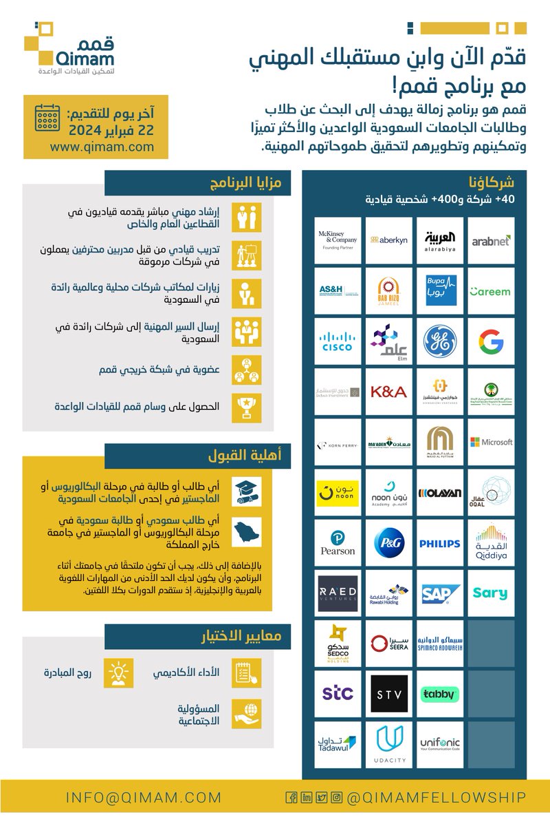 Qimam Fellowship برنامج قمم tweet media