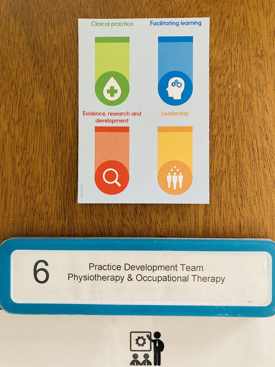 Week two of my 12 month secondment in the Physio Practice Development team - making plans and connections #GGCPhysios2024