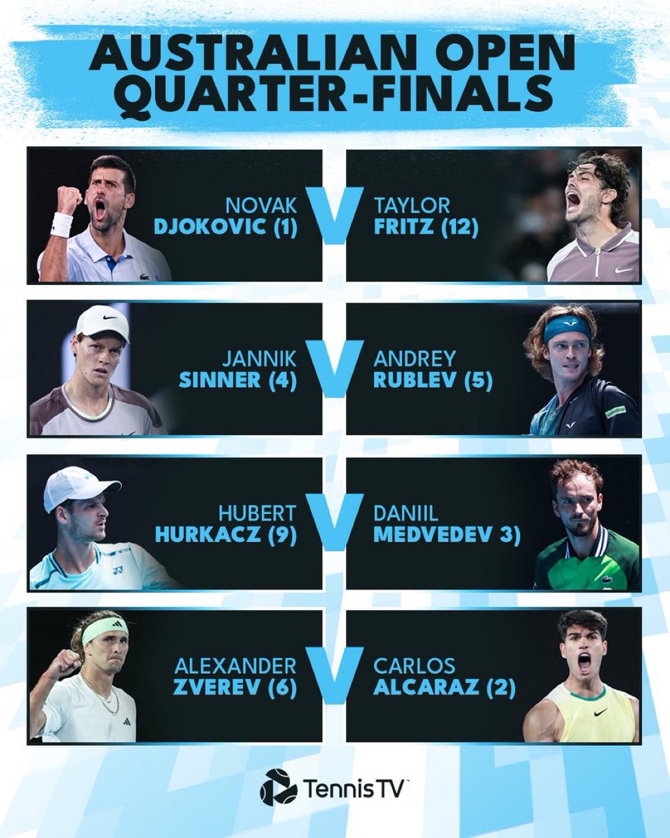 Quarts de finale #AusOpen 🇷🇸 Djokovic ou 🇺🇸 Fritz en 5 🇮🇹 Sinner en 4 🇵🇱 Hurkacz en 4 🇪🇸 Alcaraz en 4 Et vous ?