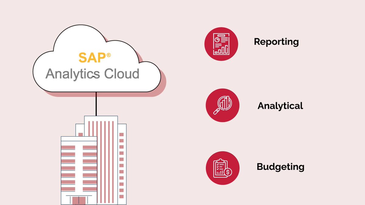 2iSolutions Inc. specializes in SAP Analytics, providing tailored solutions for 18 years. Boost your business efficiency with our expertise in decision-making and productivity.Learn more at 2iSolutions.com. For expert guidance, email info@2iSolutions.com 
#SAPAnalytics