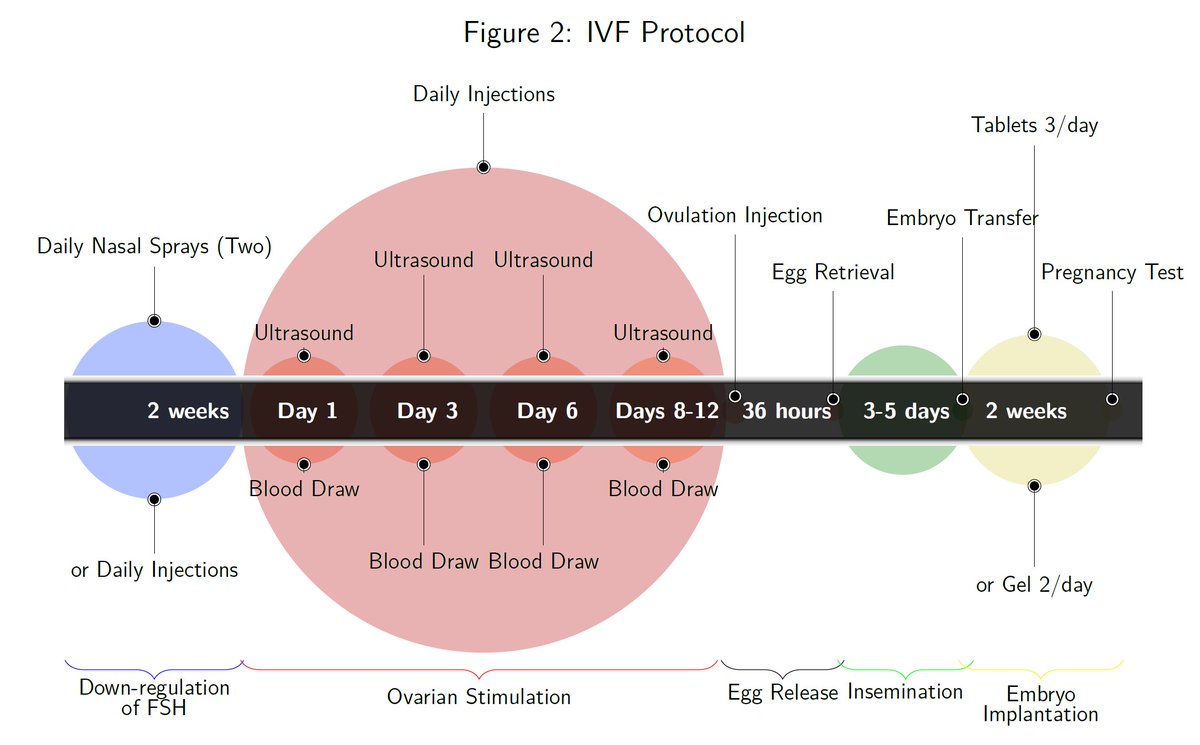 Raul Santaeulalia-Llopis tweet media