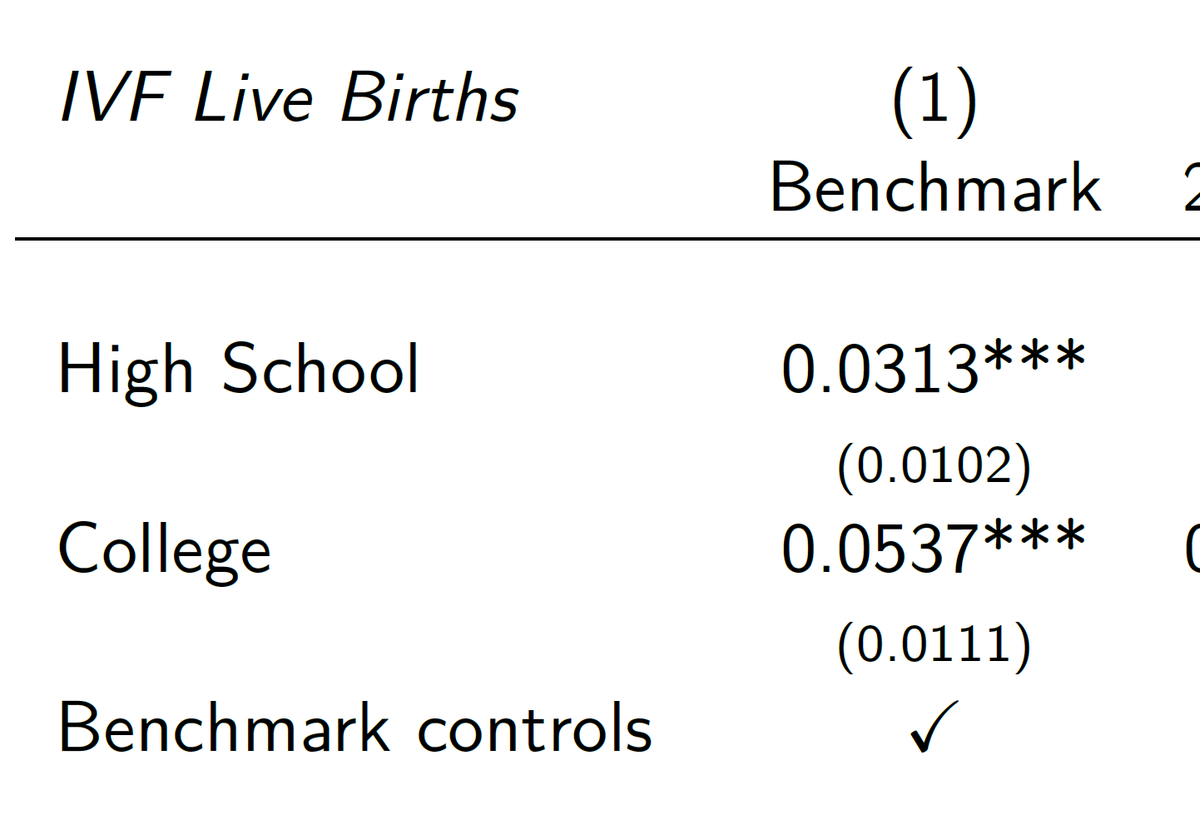 Raul Santaeulalia-Llopis tweet media