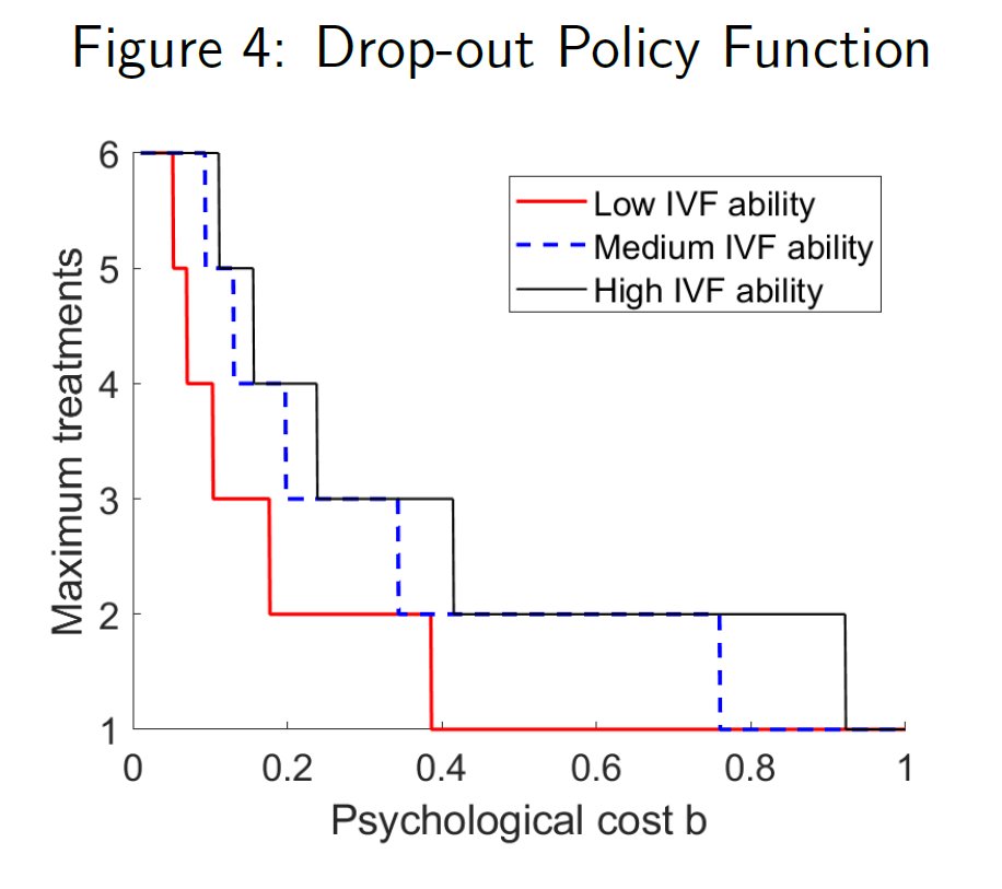 Raul Santaeulalia-Llopis tweet media
