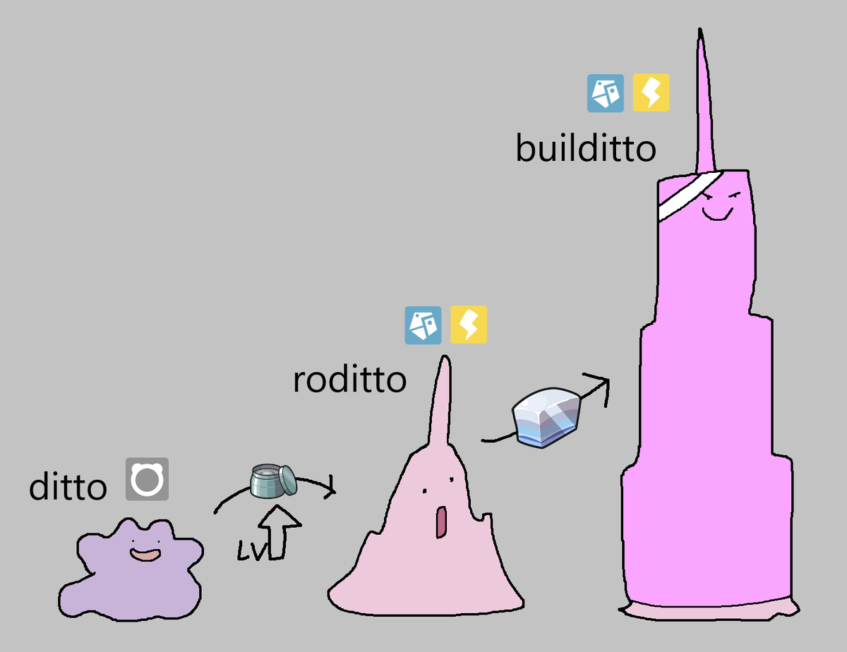 wenbusfriday's tweet photo. i saw a unused/scrapped ditto evo called "animon" so i reimagined animon as building with lightning rod.
#pokemon #PokemonScarletandviolet #fakevolution https://t.co/aGpKS4EC1w