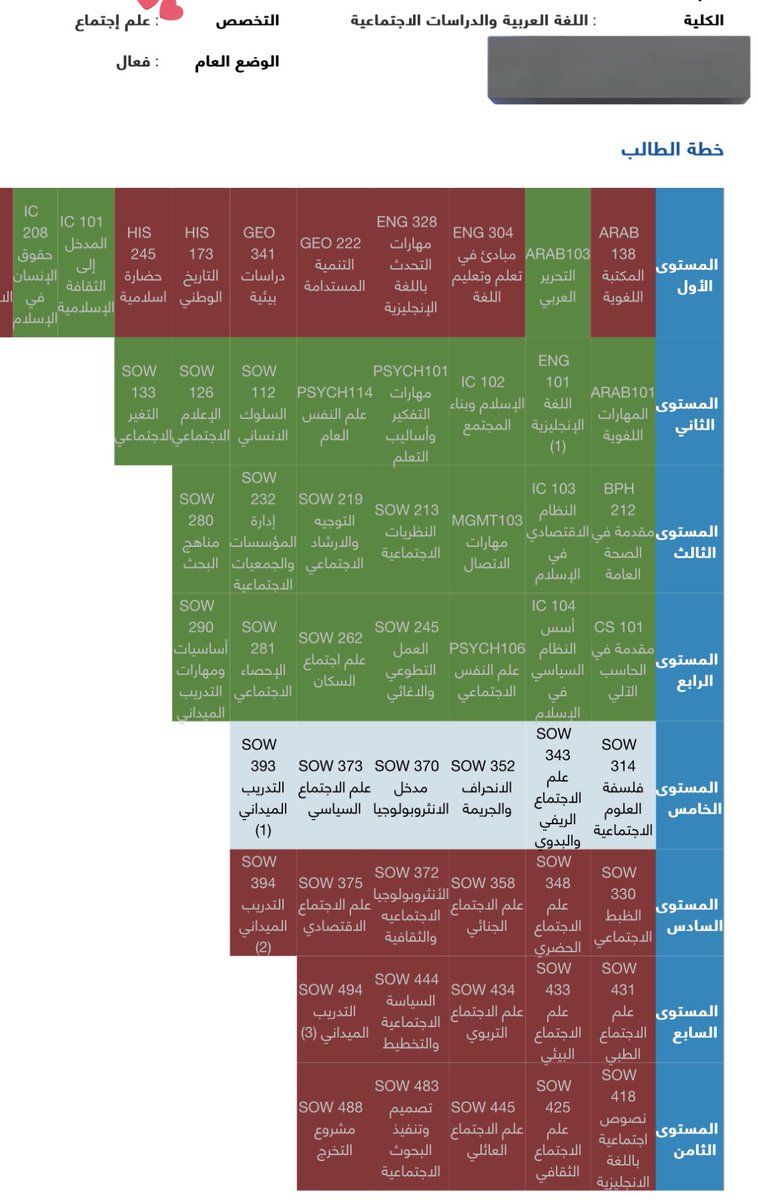 cii7j's tweet photo. "بالجدّ نبدأ سيرنا
ونحثه نرجو الوصول

البذل .. بذلُ نفوسنا
ولنا من الله القبول"

بداية المستوى الخامس بداية جديدة ..
وبداية ترم موفقة بإذن الله..🤍🥹 https://t.co/UHC1qdX757
