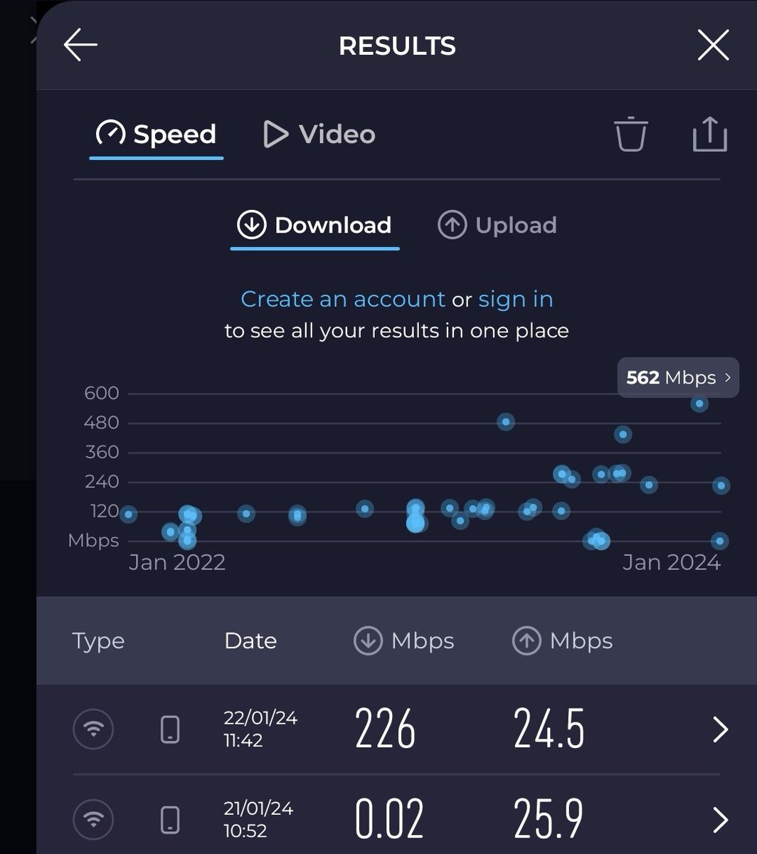 sampaul2912's tweet photo. @Dirty8Kv2 @MarkyJSmith @virginmedia Same here. Literally just noticed red phone light has ģone off on hub, done speed test and appears back to normal https://t.co/aUn2f2Ongy