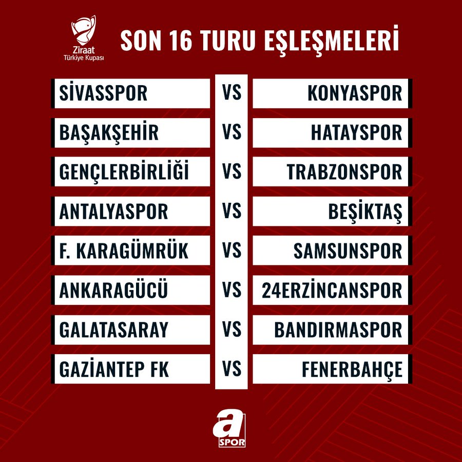 2dk_spor's tweet photo. 🏆⚽️ Ziraat Türkiye Kupası Son 16 Turu eşleşmeleri belli oldu👇🏼
#ZTK https://t.co/vUGSVW3mWl