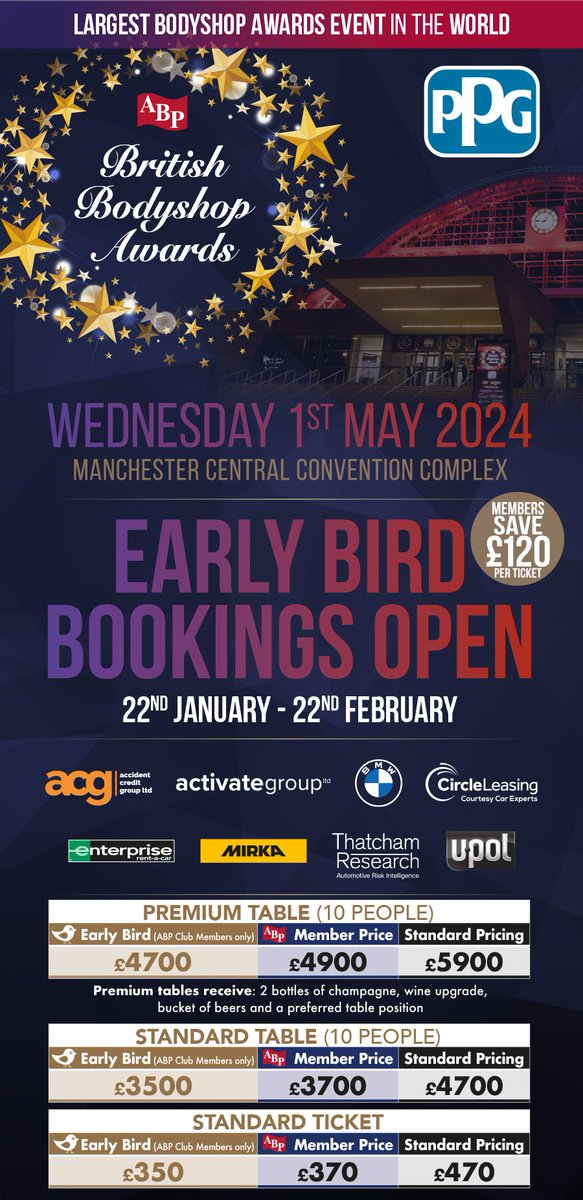 ABP British Bodyshop Awards 2024 with <a href="/PPGRefinishUK/">PPG Refinish UK & IE</a>  - ticket sales open TODAY for the largest bodyshop awards event in the WORLD!

abpclub.co.uk/bodyshop-news.…
