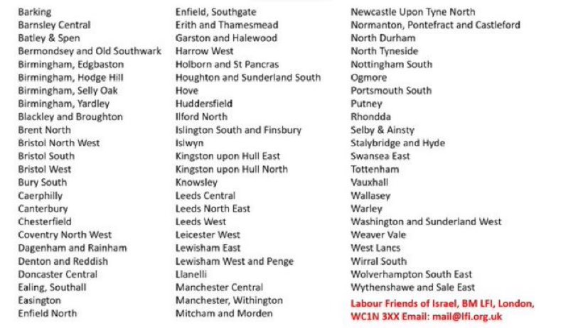 Constituencies in West Midlands represented by Labour Friends of Israel 🇮🇱 : Birmingham #Edgbaston, #HodgeHill, #SellyOak, #Yardley, #Coventry NW, #Warley, #Wolverhampton SE. #Palestine #Gaza #Starmer #GazaGenocide #Birmingham #LabourFriendsOfGenocide