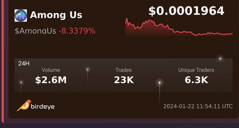 @SolAmongusCoin tweet media