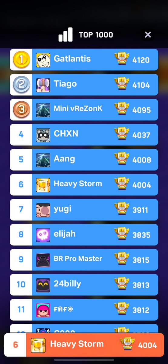 4000 gang! <a href="/ClashMini/">Clash Mini</a>