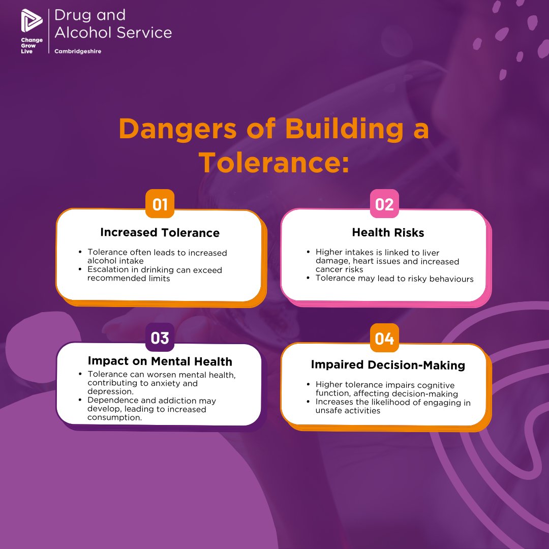 📈 Did you know that regular excess drinking can lead to increased tolerance? This means you might need more to feel the same effects.

Here are some potential dangers associated with developing tolerance

#DryJanuary