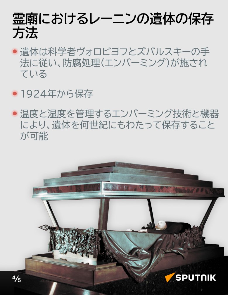 図説】没後100年 レーニン廟誕生の歴史 📝1924年1月21日、世界初の社会