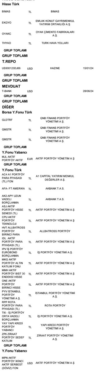 Yeni bir fon
EYT
Aktif Portföy
Fon Sepeti Fonu
Stopaj Muafiyeti
Ne ararsanız mevcut
Getiri
1 Ay 4,72 3 Ay yaklaşık 14 
👎
