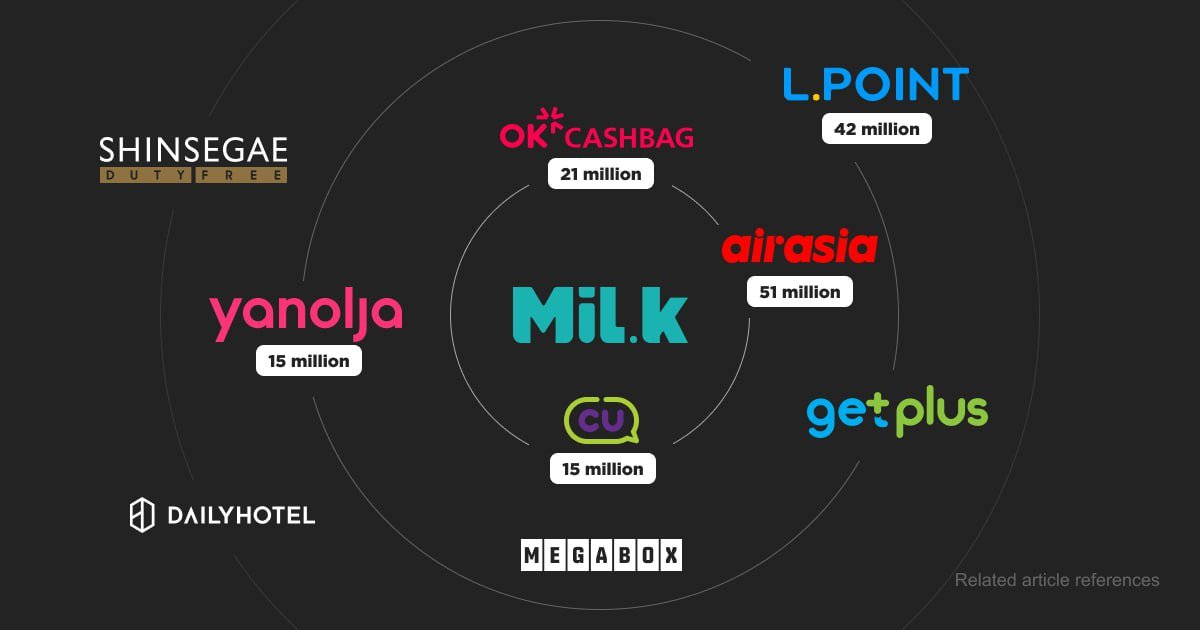 MiL.k tweet media