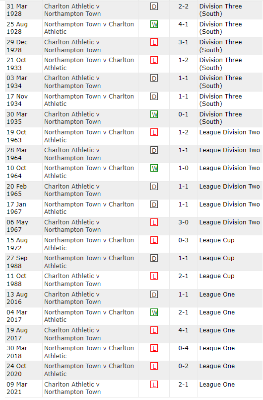 🇱🇻 𝐓𝐡𝐞 𝐒𝐡𝐨𝐞 𝐀𝐫𝐦𝐲 🇱🇻 tweet media