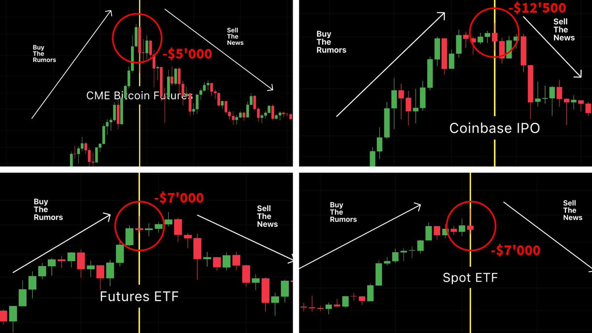 History doesn’t repeat, but it rhymes.