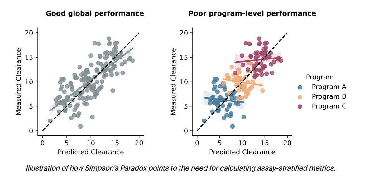 Corin Wagen tweet media