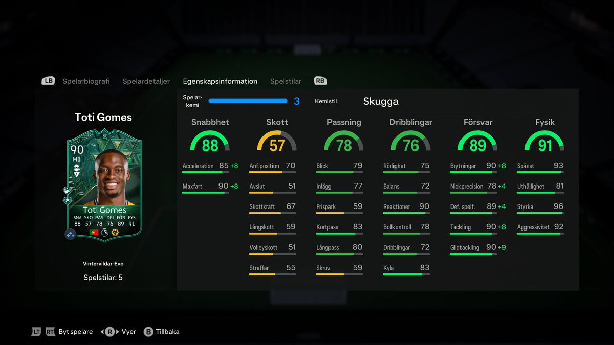 Ledgraphics tweet media