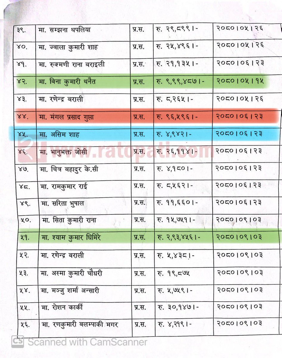 राजन दादा tweet media