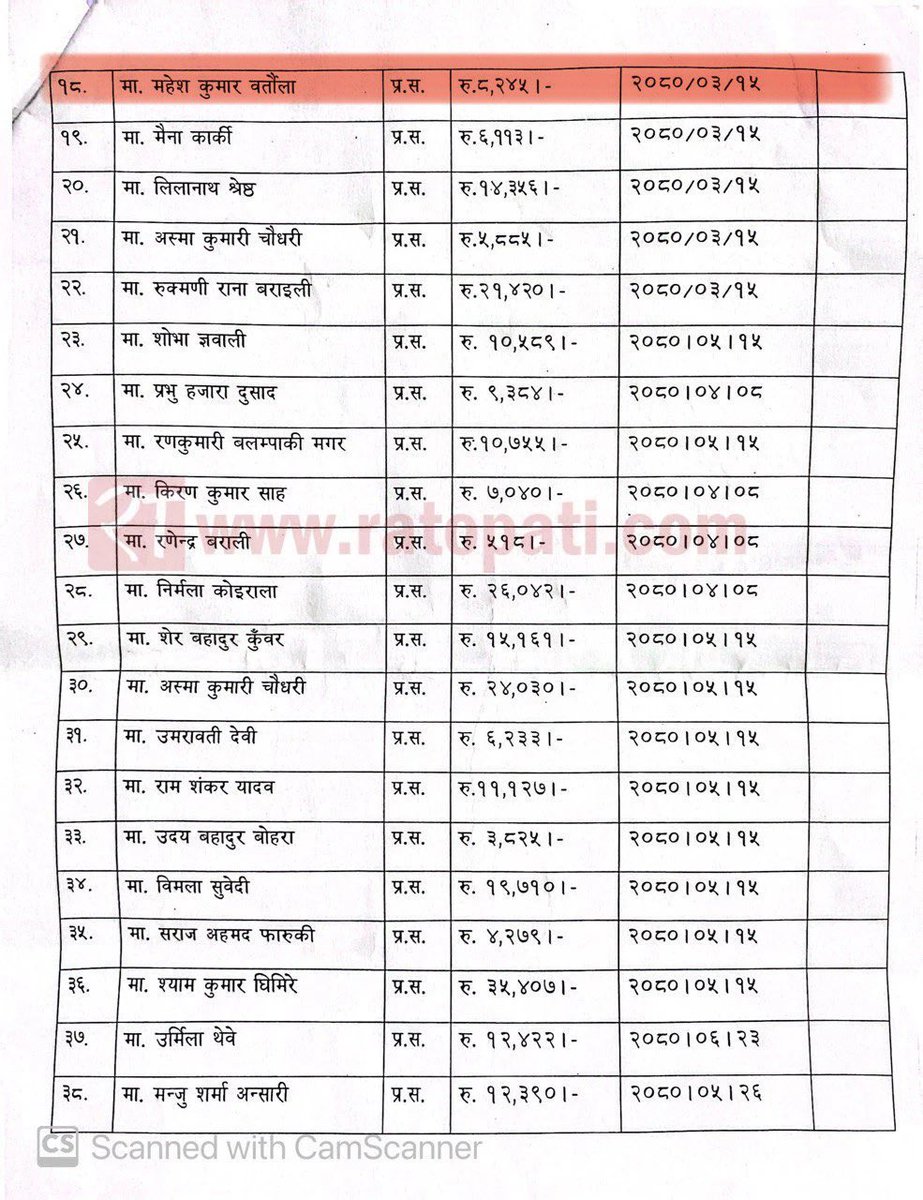 राजन दादा tweet media
