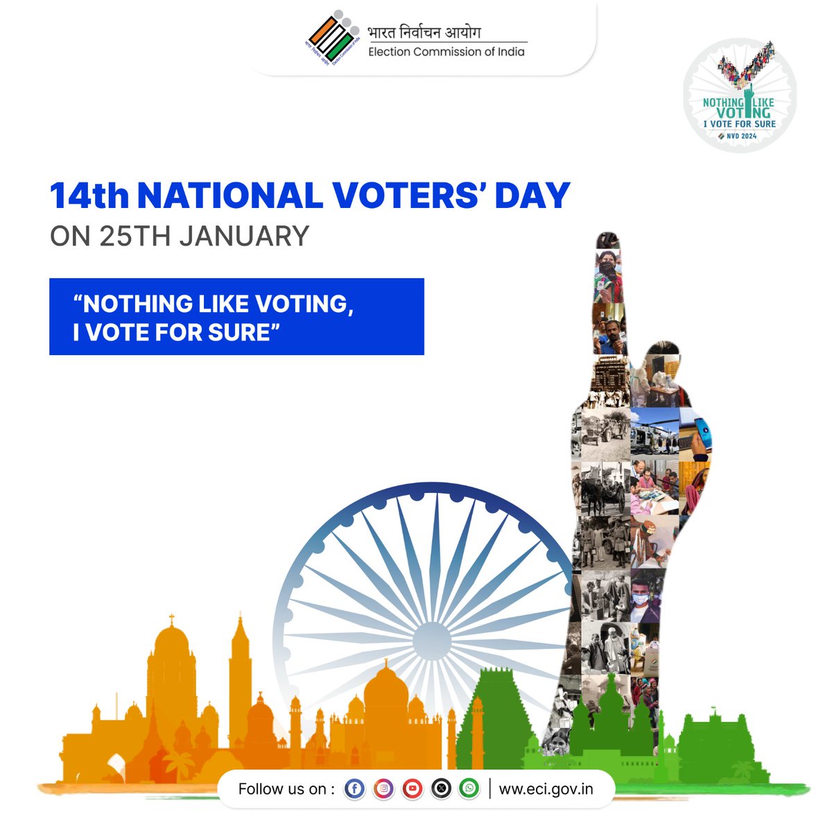 14th #NationalVotersDay is right around the corner!

Join us on the 25th of January as we honour the heroes in our democracy - You, the voter. 

#NoVoterToBeLeftBehind #ECI