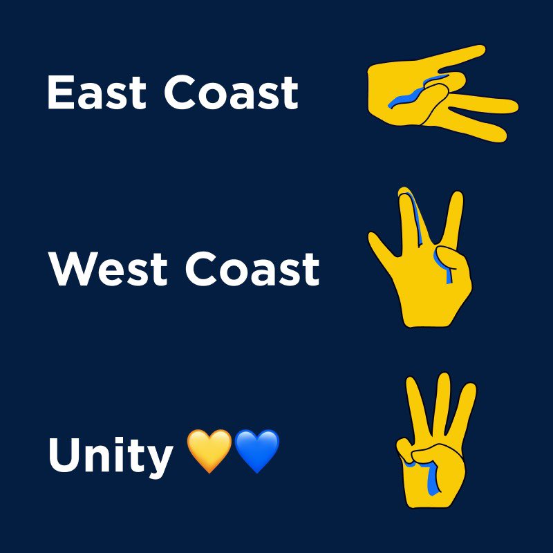 East or West, Unity’s best! Happy Unity Day! 🇺🇦