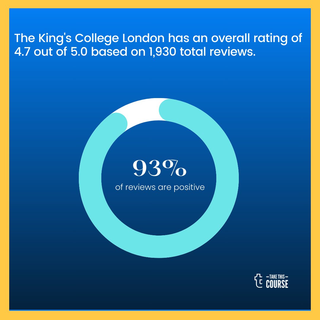takethiscourse's tweet image. 🎓 @KingsCollegeLon has Received a Commendable overall rating of 4.7 out of 5.0, based on an extensive analysis of 1,930 reviews spanning across 05 online courses offered on @FutureLearn.

Follow #StudentSentimentAnalysis #LearnerSentimentAnalysis #LearnerFeedbackAnalysis