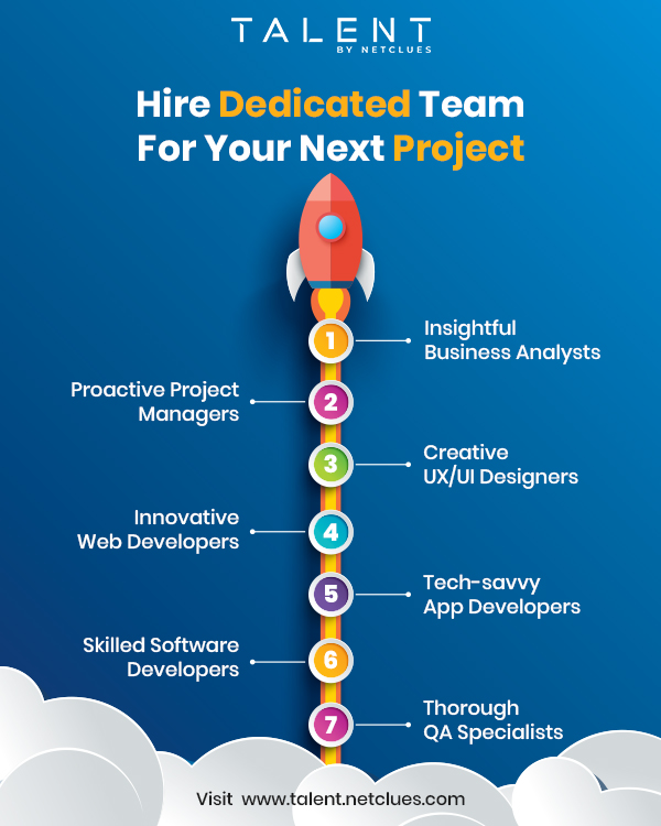 Seeking a dream team for your next project? 💼👨‍💻 We’ve got a skilled and experienced team dedicated to delivering top-notch solutions that meet your unique business needs. 💪💻 Let us help you turn your vision into a reality! 

#TalentByNetclues 
#HireDedicatedDeveloper