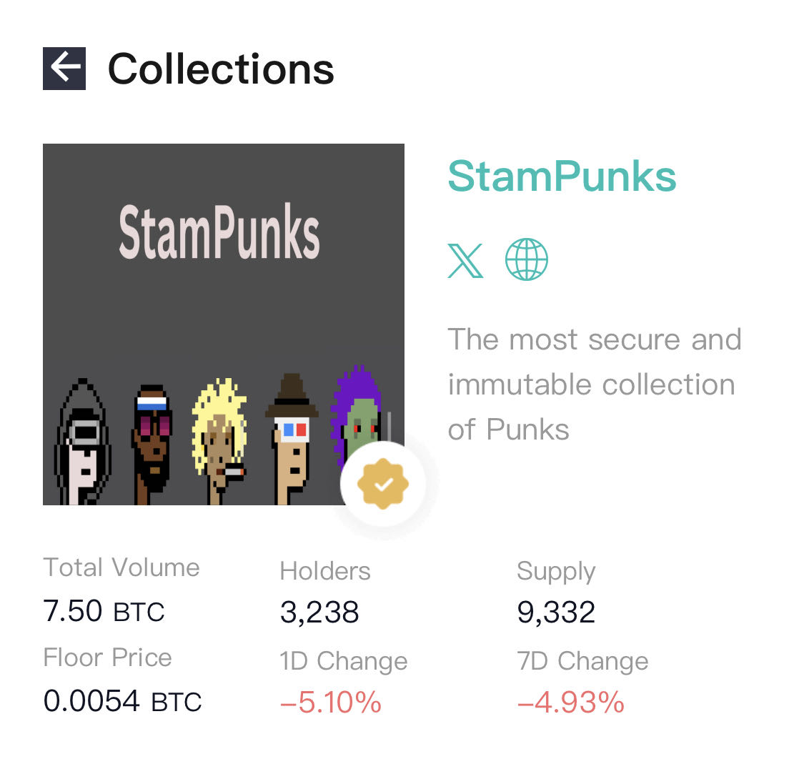 casey_ande17534's tweet photo. 今天你集邮了吗?#STAMP
就像人至少要有BTC,哪怕0.001个。那你至于要持有一张邮票NFT,#StamPunks 24*24像素全链上储存,真正的朋克像素复古作品。很多人不为正统性买单,没关系,相信还有我这一部分是坚定者,3238个holder 在将来会得到回报 。#SRC20 永恒 https://t.co/T45SpRYDA9