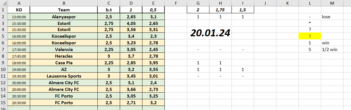 168Tips's tweet image. 📈INVESTMENTS🧮
 
20.01: 8+/6- 
21.01: 3+/0-

-for 1% = +5% profit
-for 5% = +25% profit
-for 2.5% = +12.5% profit
-for 3.3% = +16.5% profit
-for 4% = +20% profit

🔽🔽all records🔽🔽
docs.google.com/spreadsheets/d…