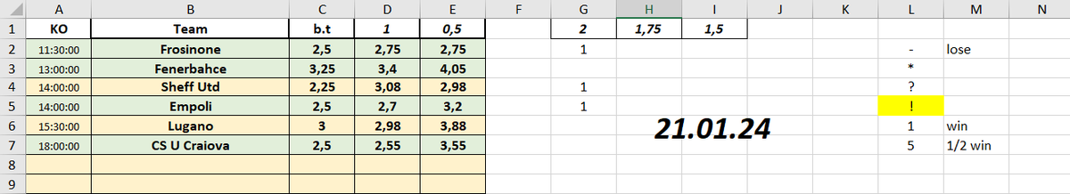 168Tips's tweet image. 📈INVESTMENTS🧮
 
20.01: 8+/6- 
21.01: 3+/0-

-for 1% = +5% profit
-for 5% = +25% profit
-for 2.5% = +12.5% profit
-for 3.3% = +16.5% profit
-for 4% = +20% profit

🔽🔽all records🔽🔽
docs.google.com/spreadsheets/d…