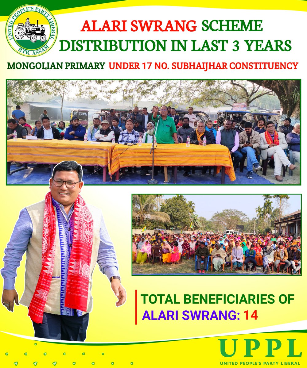 PhaninBoro's tweet photo. #btrenjoyingchange 
#btr3yearswithpramodboro 
#UPPLLongLive https://t.co/FfJeMas0bP