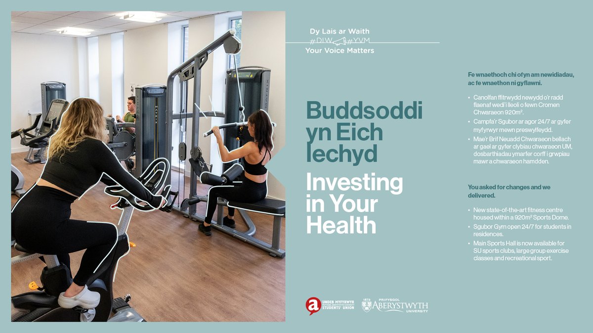 Buddsoddi yn Eich lechyd 🏋️💪
#DLW