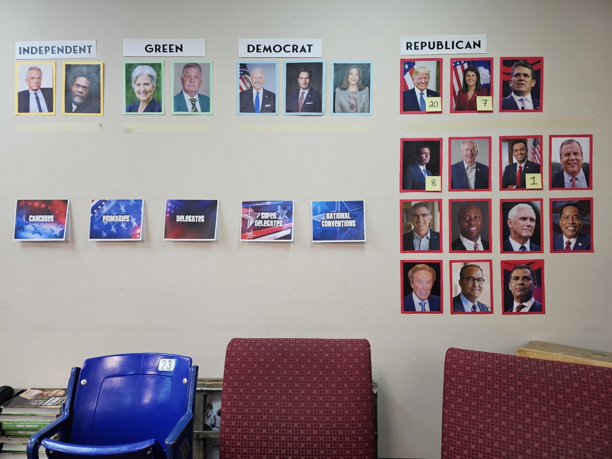 MarkJWestpfahl's tweet image. With Ron DeSantis officially dropping from the presidential race, the #SSPMSpackers #ElectionWall got another modification this morning. We&apos;ll see how long it takes my students to notice. (Not long, I bet, as they&apos;ve been looking for changes every day.) #Election2024