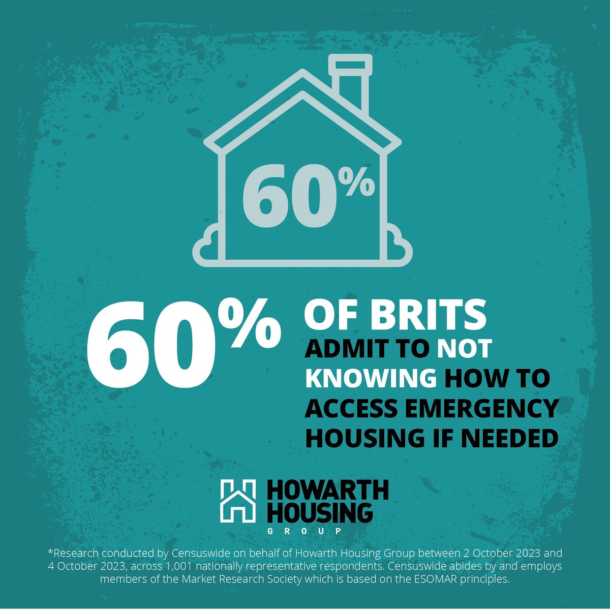 Howarth Housing tweet media