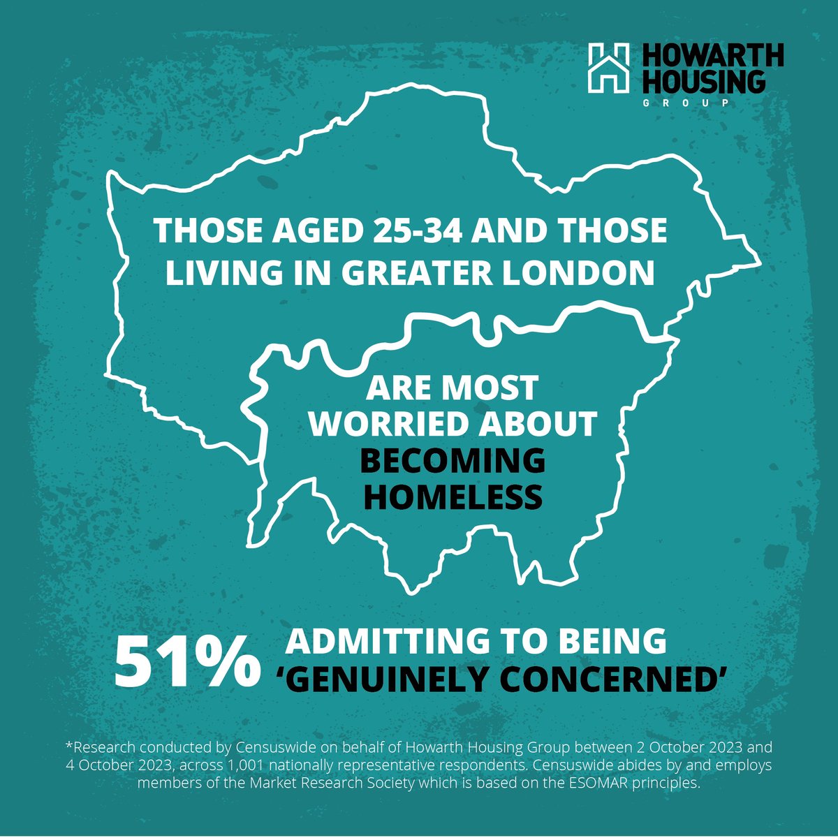 Howarth Housing tweet media