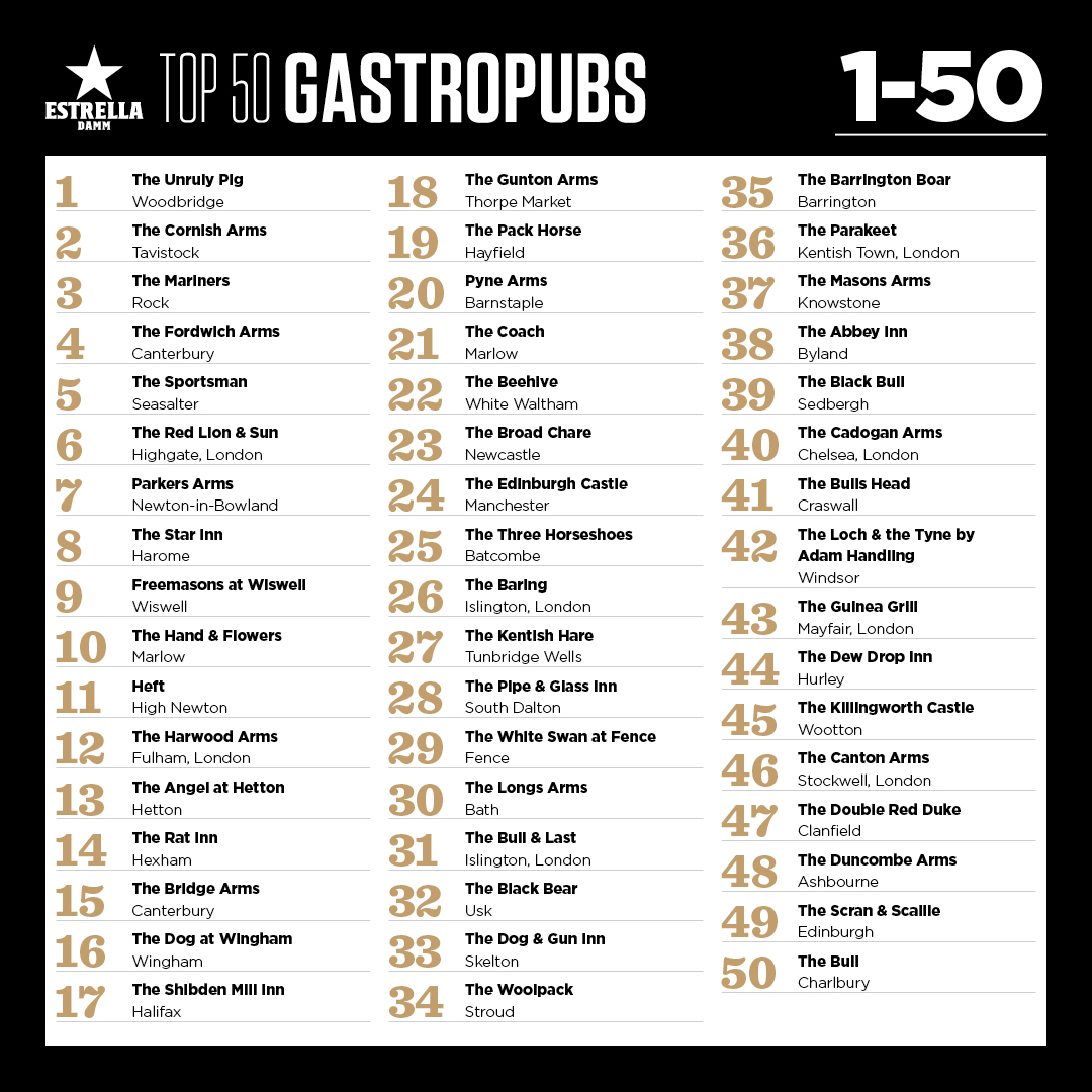 Estrella Damm Top 50 Gastropubs tweet media