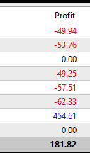 masterchi_'s tweet photo. #mrhunt was getting SLAPPED in the morning but the NY trade made it all back: +9.5R on that one. The last BE trade also reached 3.5R but I was targetting the low https://t.co/B1kK9mVmhP