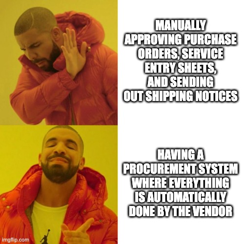 Convergent_IS's tweet image. Goodbye manual processes! Hello to automation, analytics, and seamless collaboration. 💻🤝
#ProcurementAutomation #SAPSolutions #DigitalProcurement
