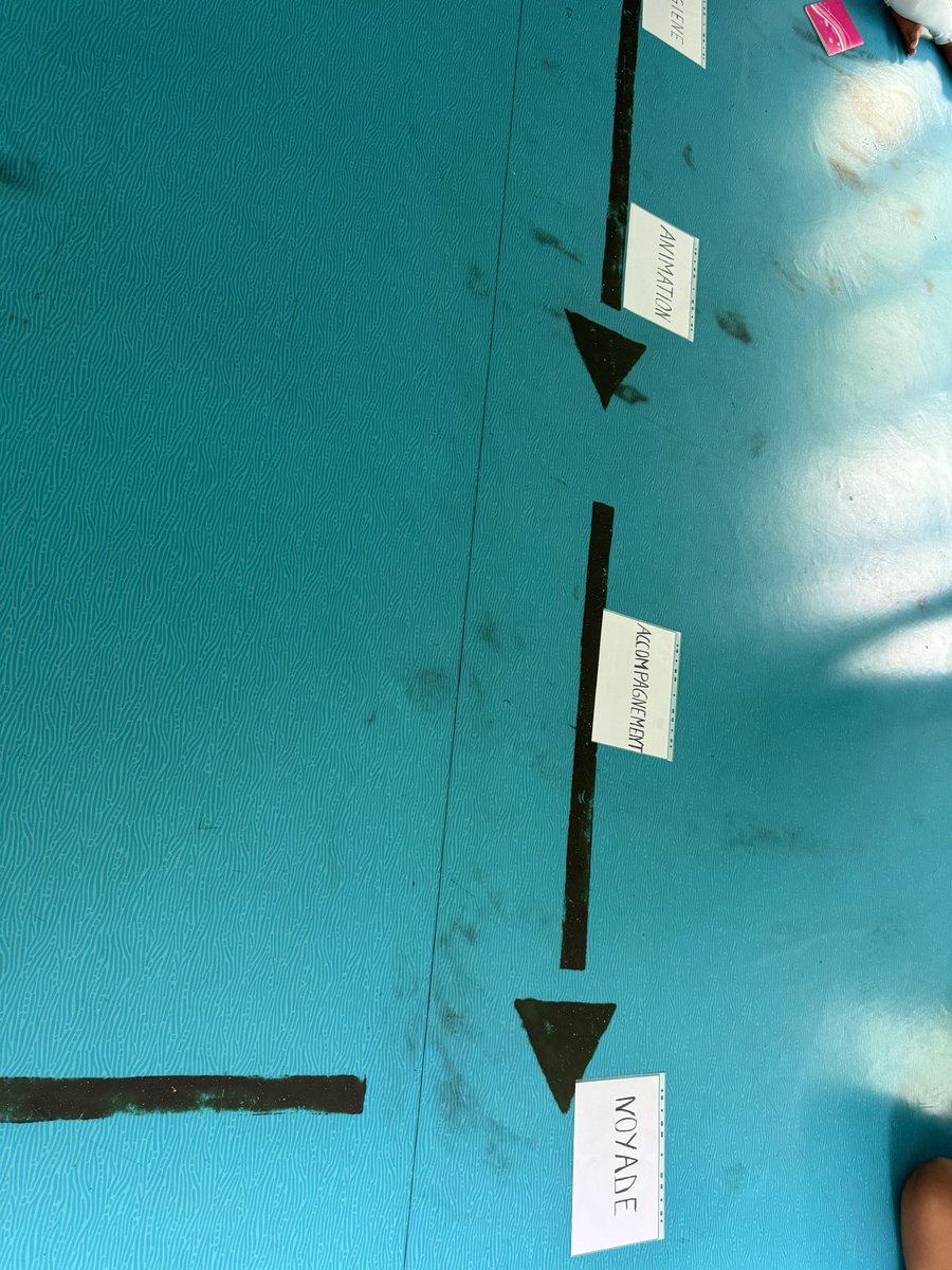 Circo03Faaa's tweet photo. 📍Formation à destination des parents pour l’accompagnement à la piscine, école #Verotia, 4 mots clés :  #accompagner #animer #noyade #hygiene #DGEE @EducationTahiti https://t.co/zVyQwxdtbh